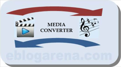 Best free video converter app for Windows