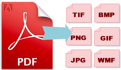 Offline Free PDF to Image Converter for Windows 10/7 Free Download