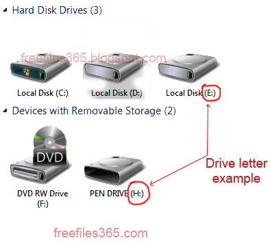 What is drive letters and steps to find it.